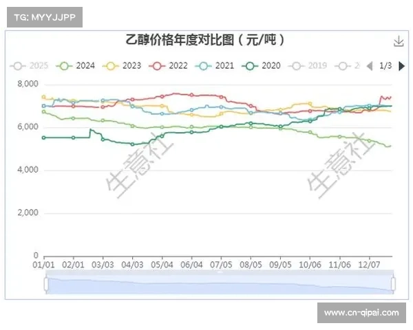 法国2026年经济增长率预计超过1%，投资支撑增长但消费依然疲软